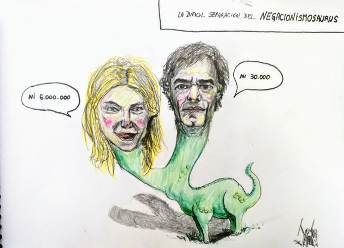 Negacionismo