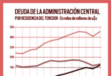 Manotazos de ahogado