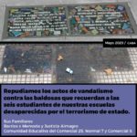 Vandalismo facista: la reacción está nerviosa