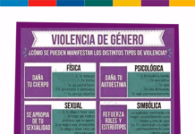 Las metrodelegadas en la pandemia: organizadas y en acción