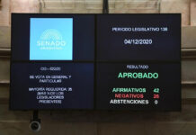 ¡El Congreso sancionó el impuesto a las fortunas!