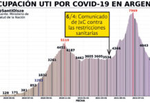 Saliendo de la segunda ola