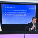 Editorial | Con este rumbo ganan los monopolios y perdemos los trabajadorxs