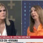Retrógradas sin filtro