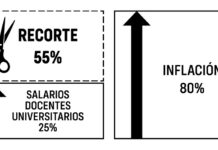 El gobierno profundiza el ajuste salarial en las universidades