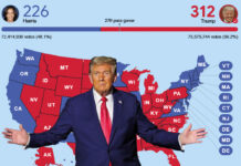 ¿Qué expresa el triunfo de Trump?