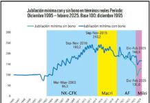 Al final, la “casta” eran lxs jubiladxs…